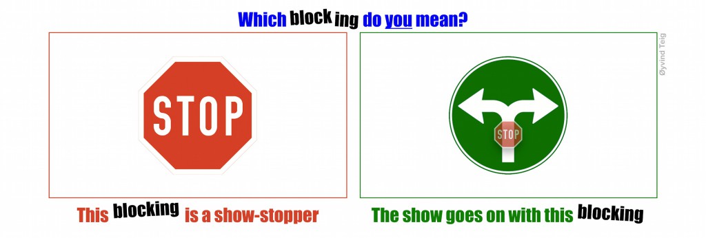 Blocking vs. blocking: which blocking do you mean? (fullpixel) | Øyvind ...